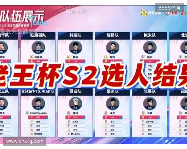 BLAST巅峰赛S2参赛队伍、赛制、奖池一览