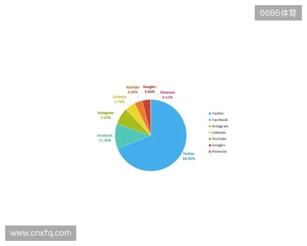媒体分析：molodoy是如何“压制”m0NESY的？